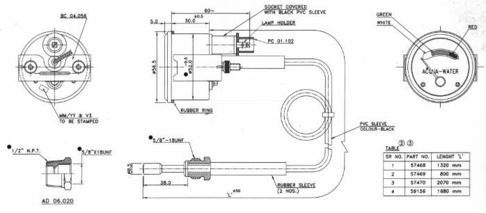 Specifikace - Mechanický teploměr 40-120 stupňů/ 2070 mm