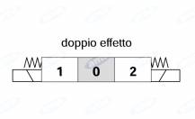 Obrázek k výrobku 61647 - Elektrický rozvaděč BASIC 1 sekce 40 l