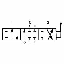 Obrázek k výrobku 48585 - Hydraulický rozvaděč dvojčinný180bar/70l