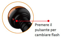 Obrázek k výrobku 63100 - LED zábleskový maják 12-24V, pružný, na tyčový držák