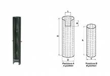 Obrázek k výrobku 57028 - Ochranné opláštění výfuku 125x800 A+B